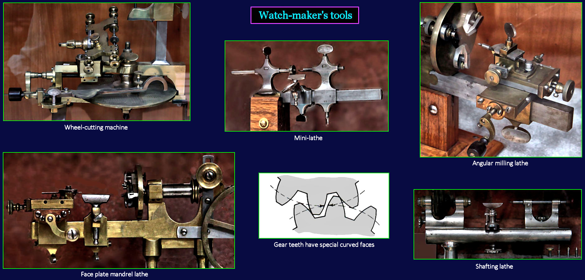 Watch-making equipment, 1860s